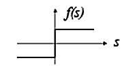 figure/threshold_activation_function